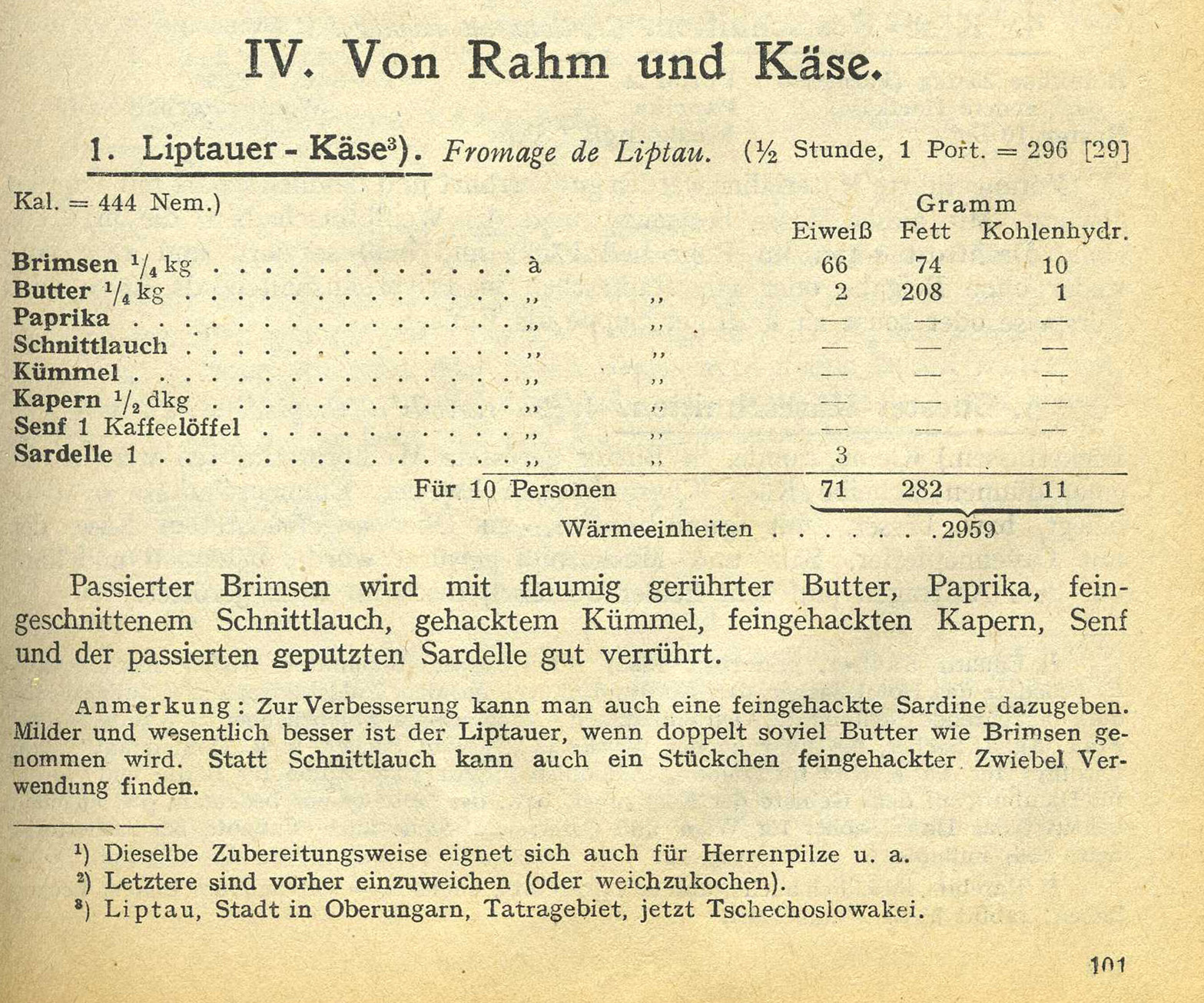 Grete Bibring's Lipatauer recipe was probably similar to the one shown here.
